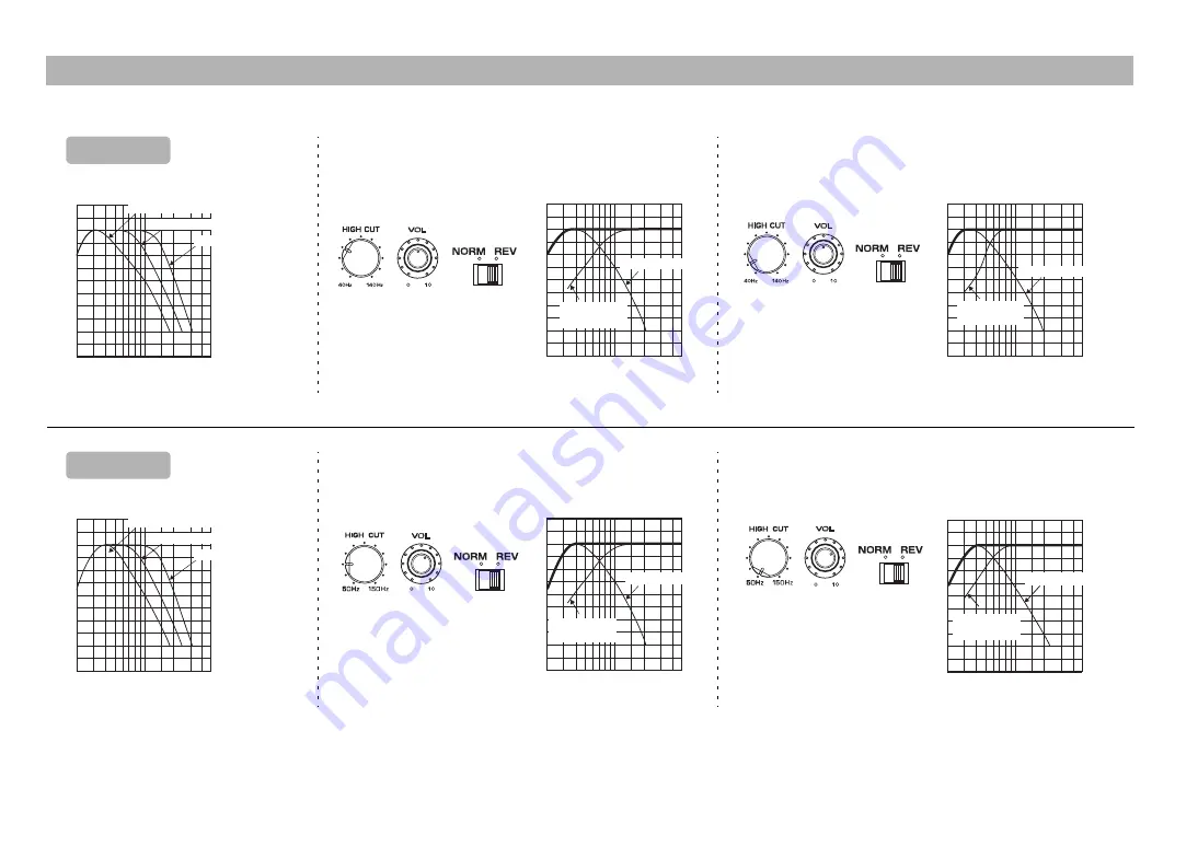 Yamaha NS-SW200 Скачать руководство пользователя страница 162