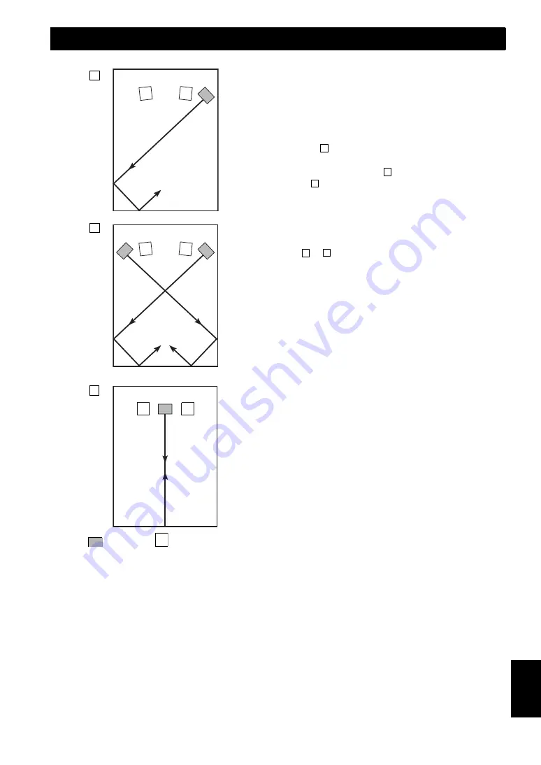 Yamaha NS-SW700 Owner'S Manual Download Page 115