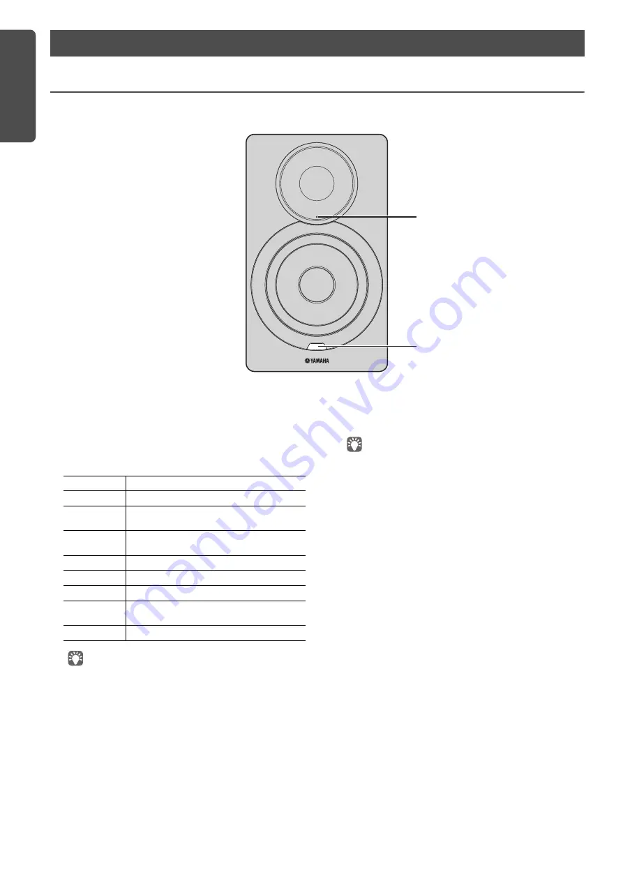 Yamaha NXN500BL Owner'S Manual Download Page 7