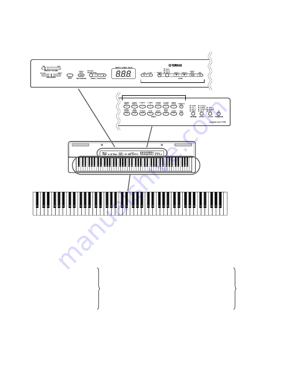 Yamaha P-120 Скачать руководство пользователя страница 4