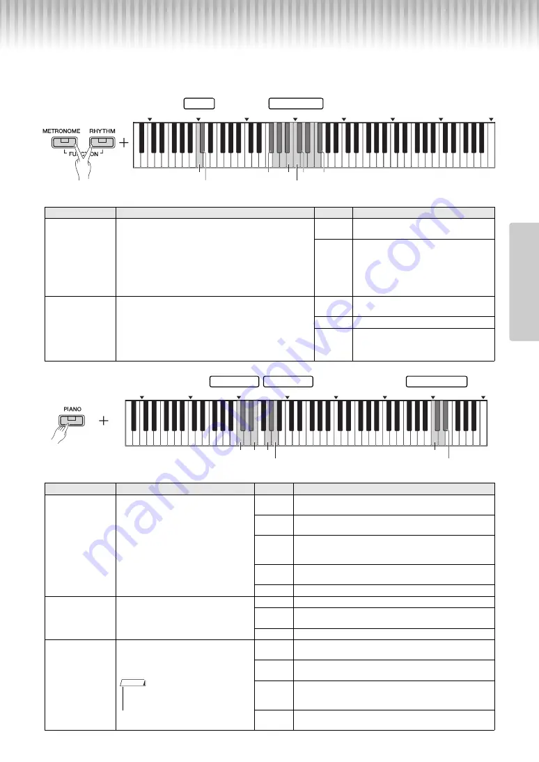 Yamaha P-125a Owner'S Manual Download Page 17