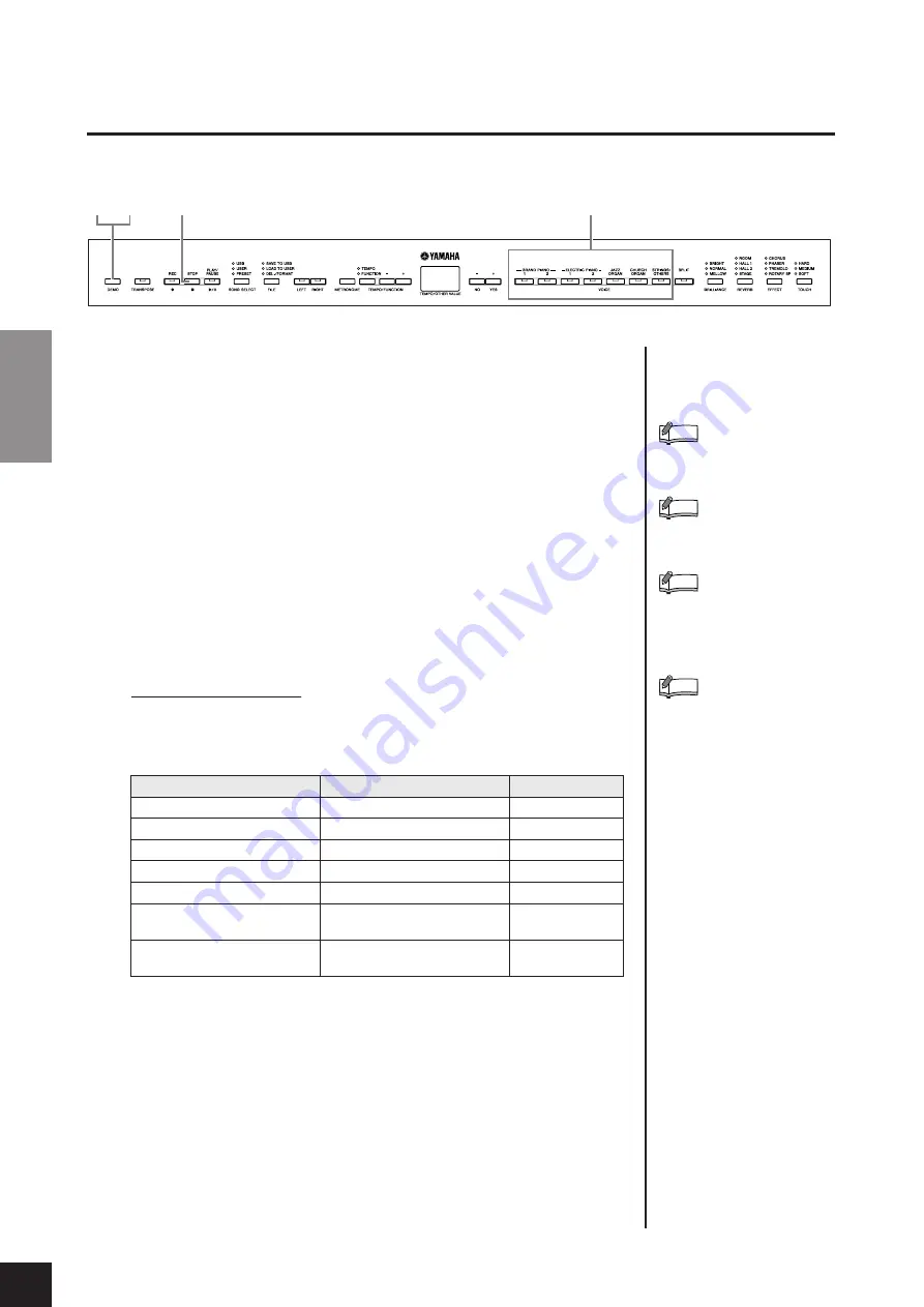 Yamaha P-155 Скачать руководство пользователя страница 12