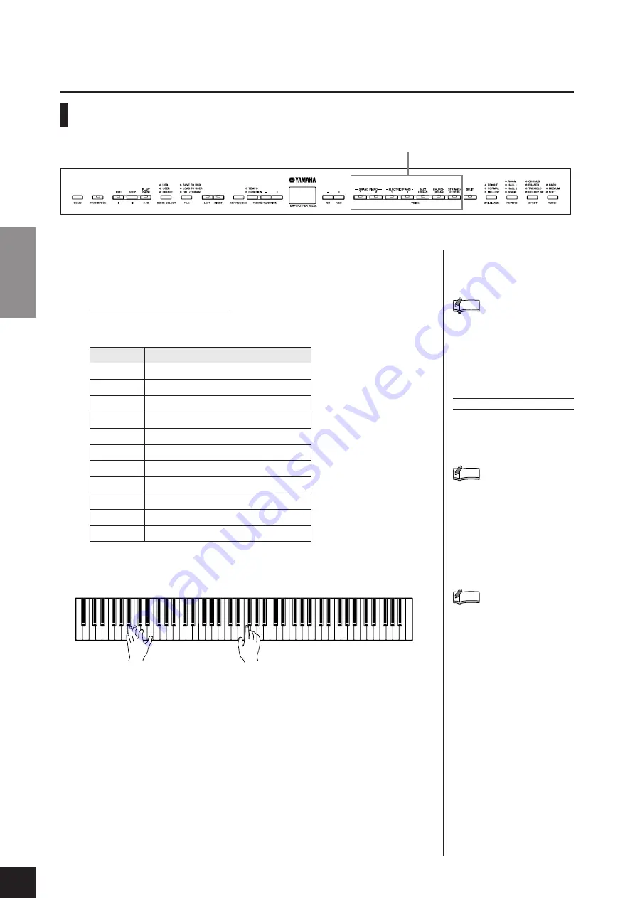 Yamaha P-155 Скачать руководство пользователя страница 16