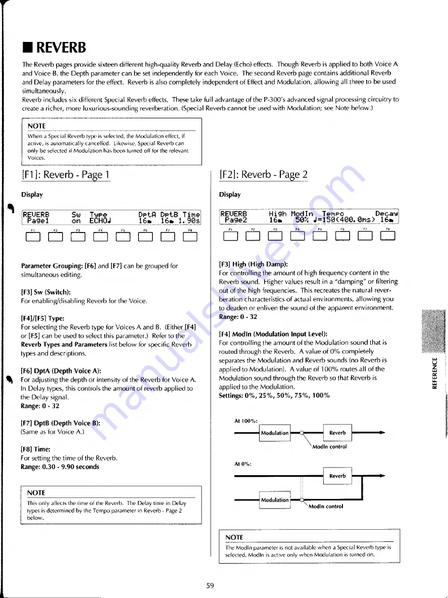 Yamaha P-300 Reference Download Page 12