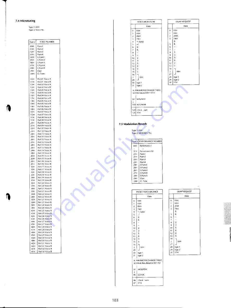 Yamaha P-300 Reference Download Page 56