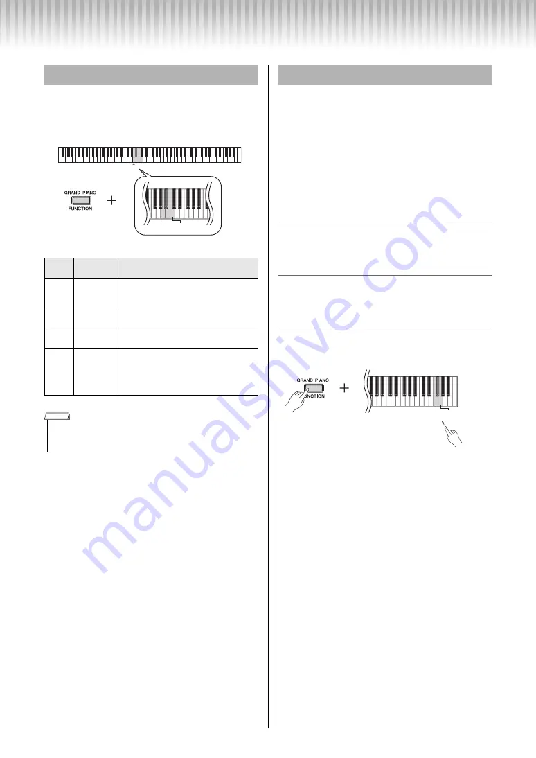 Yamaha P-45 Owner'S Manual Download Page 14