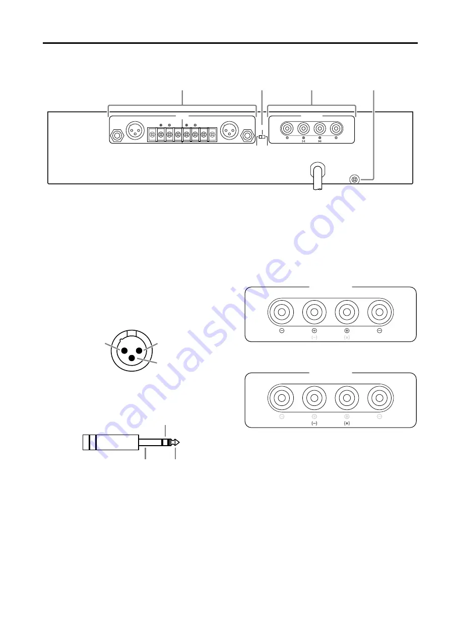 Yamaha P1600 Owner'S Manual Download Page 35