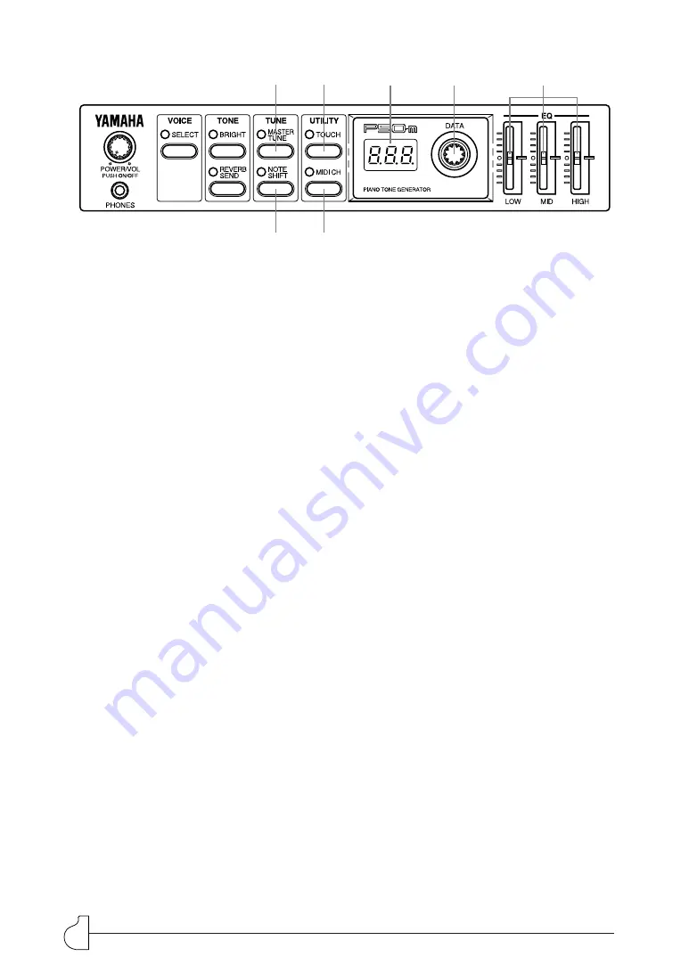 Yamaha P50-m Owner'S Manual Download Page 11