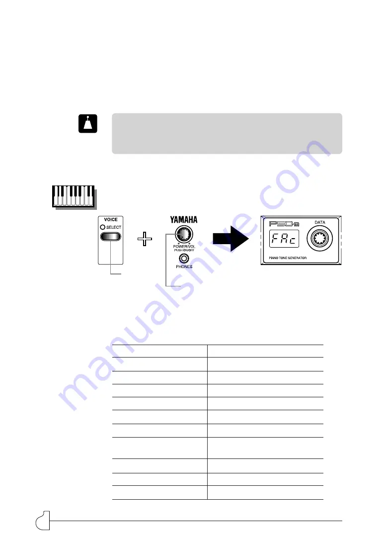 Yamaha P50-m Owner'S Manual Download Page 31