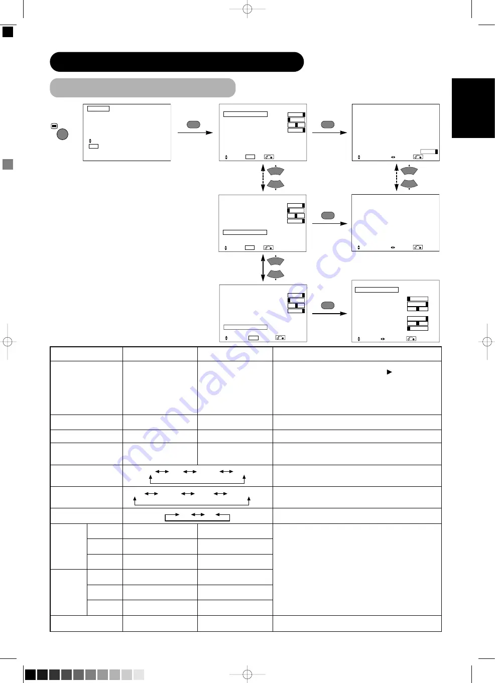 Yamaha PDM-4210E User Manual Download Page 18