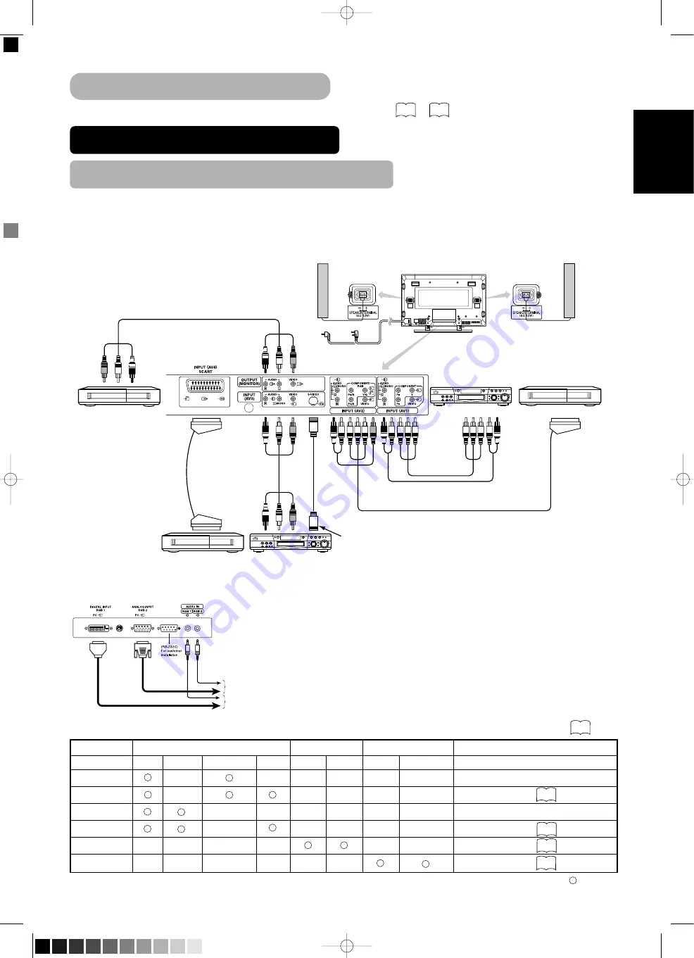 Yamaha PDM-4210E Скачать руководство пользователя страница 32