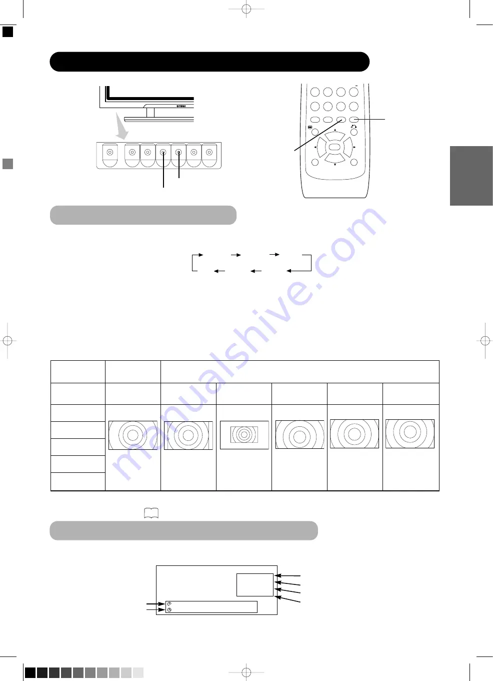 Yamaha PDM-4210E User Manual Download Page 72