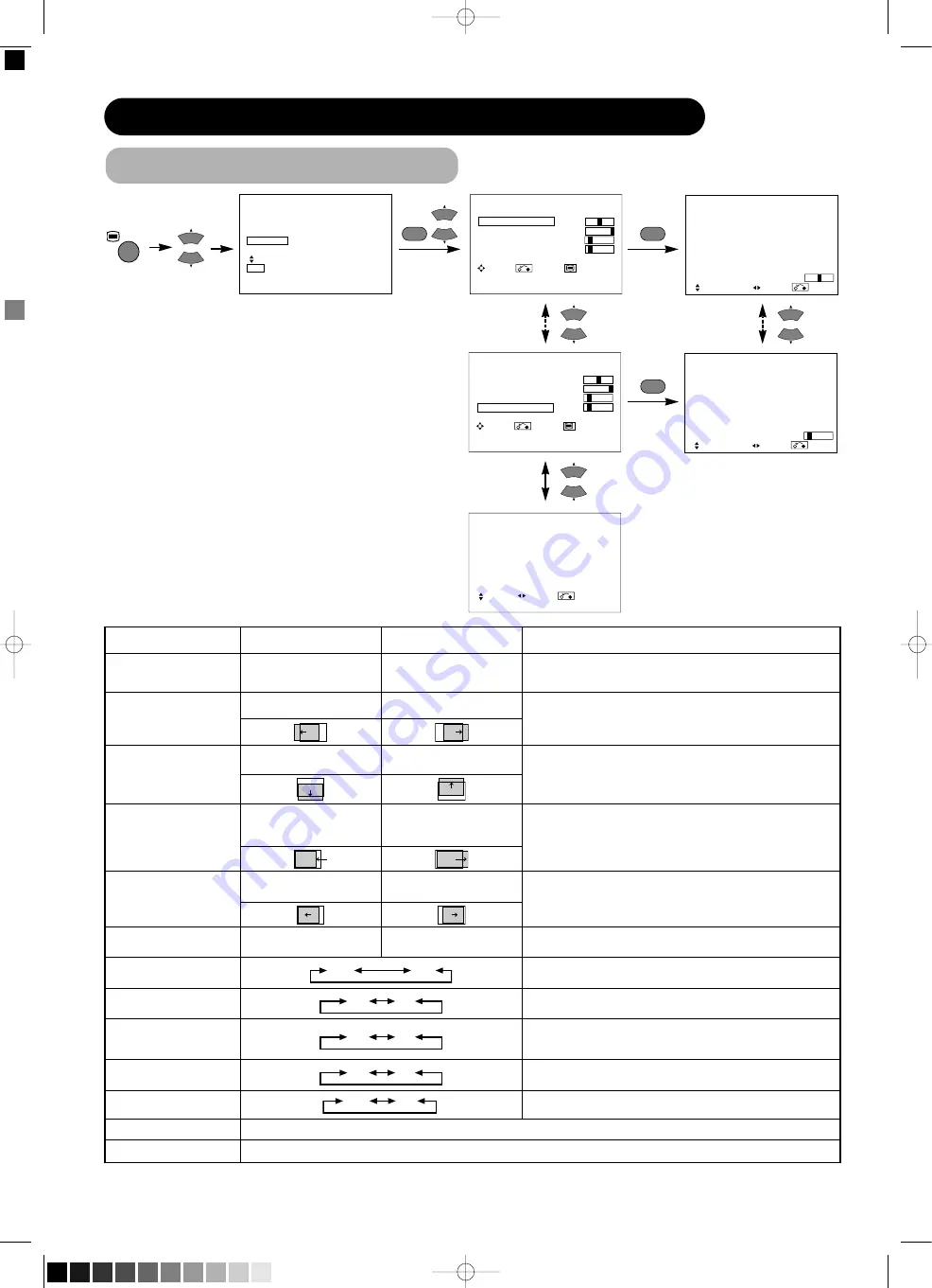 Yamaha PDM-4210E Скачать руководство пользователя страница 77