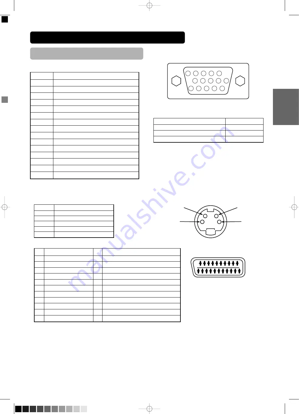 Yamaha PDM-4210E User Manual Download Page 98