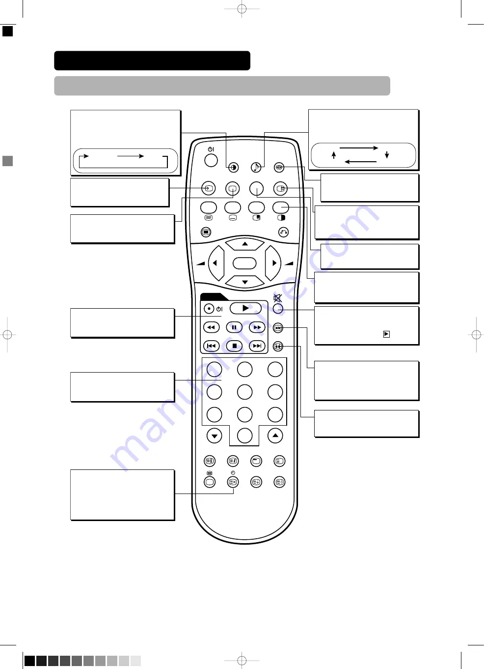 Yamaha PDM-4210E User Manual Download Page 101