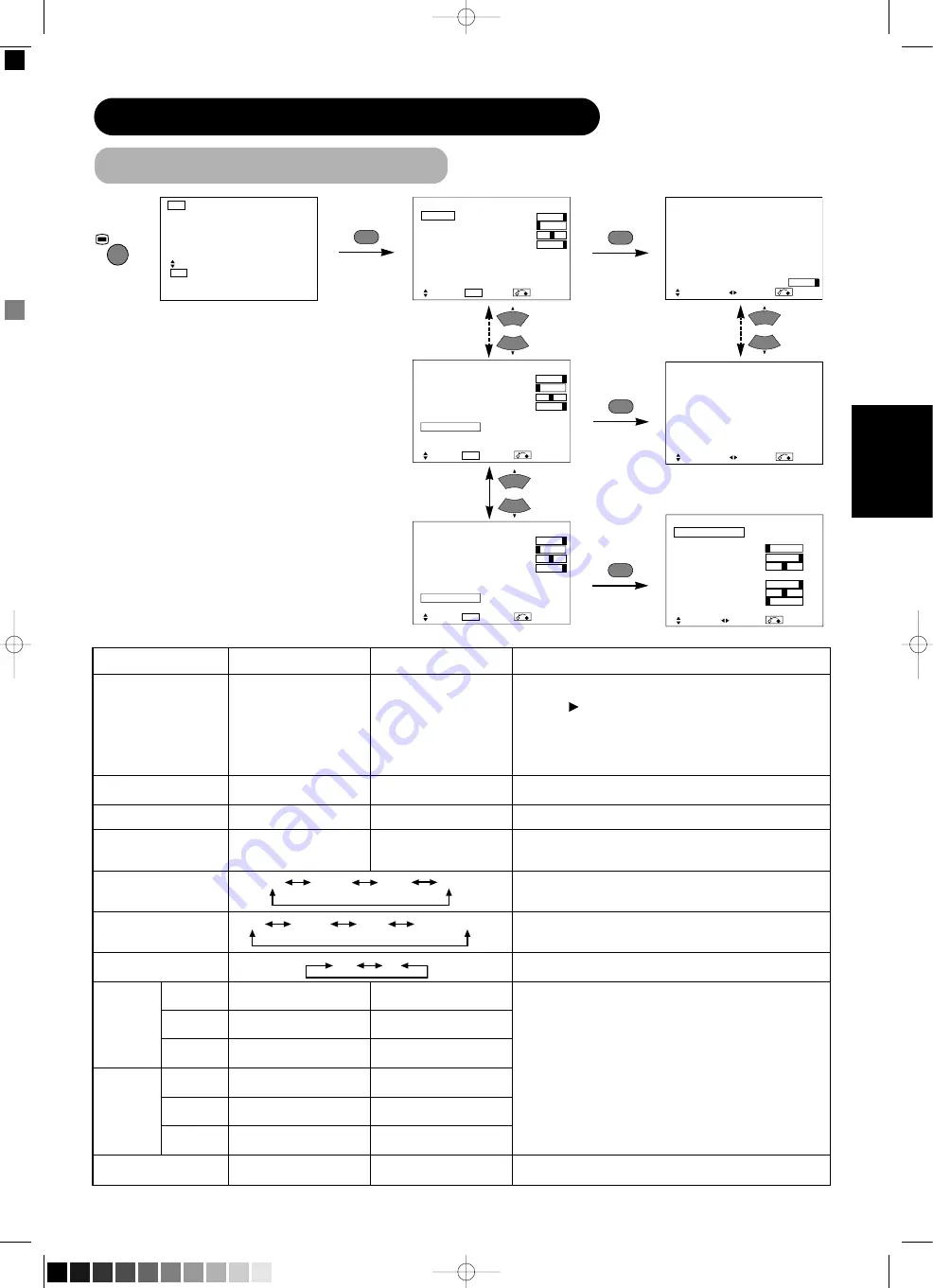 Yamaha PDM-4210E Скачать руководство пользователя страница 130