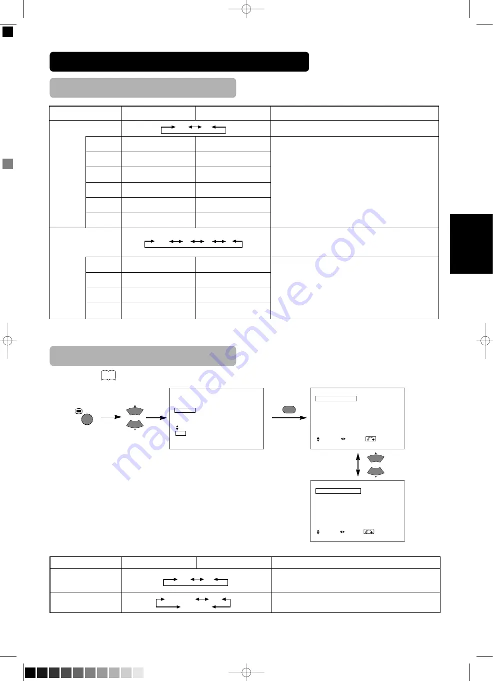 Yamaha PDM-4210E User Manual Download Page 150