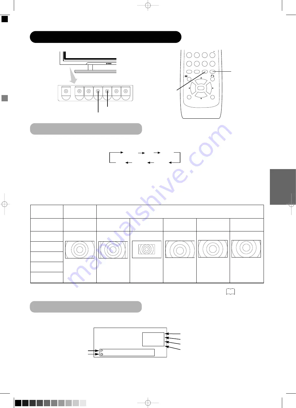 Yamaha PDM-4210E User Manual Download Page 184