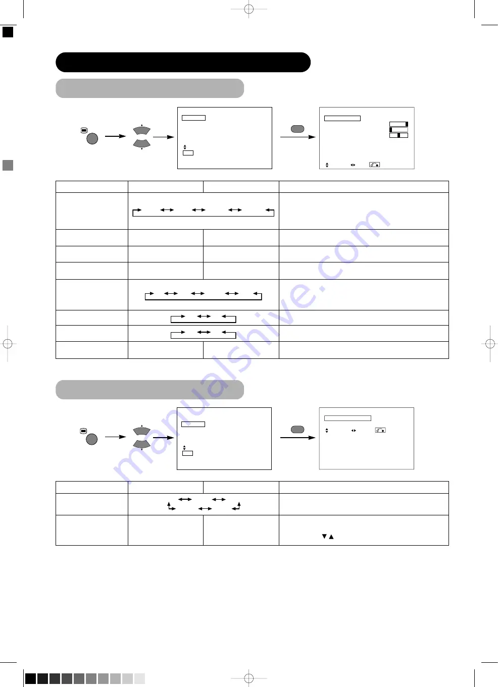 Yamaha PDM-4210E Скачать руководство пользователя страница 187