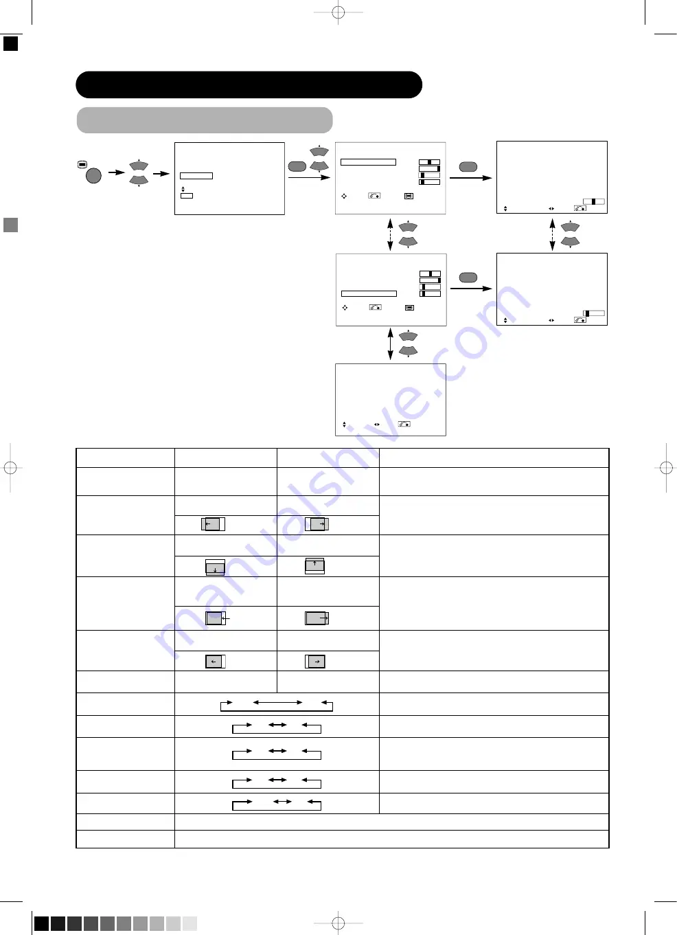 Yamaha PDM-4210E Скачать руководство пользователя страница 189