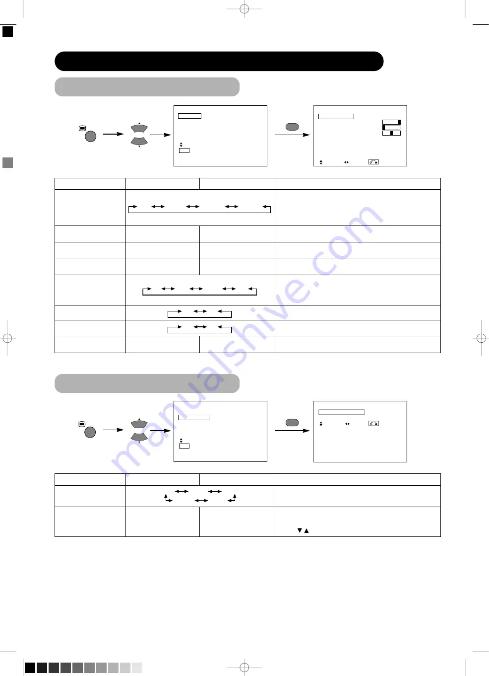 Yamaha PDM-4210E Скачать руководство пользователя страница 243