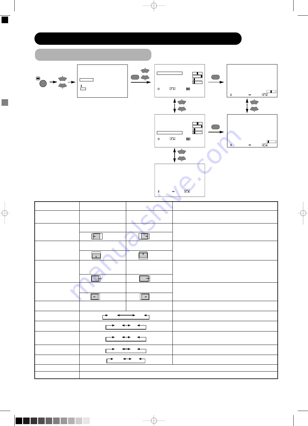 Yamaha PDM-4210E Скачать руководство пользователя страница 245