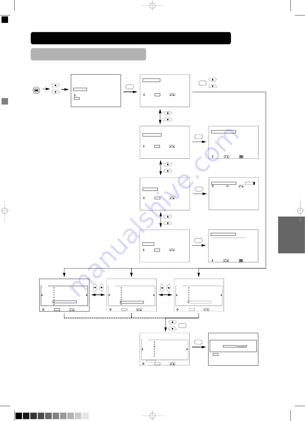 Yamaha PDM-4210E Скачать руководство пользователя страница 276