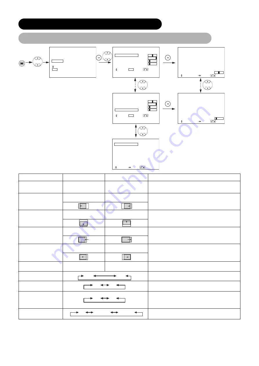 Yamaha PDM-4220 Скачать руководство пользователя страница 31