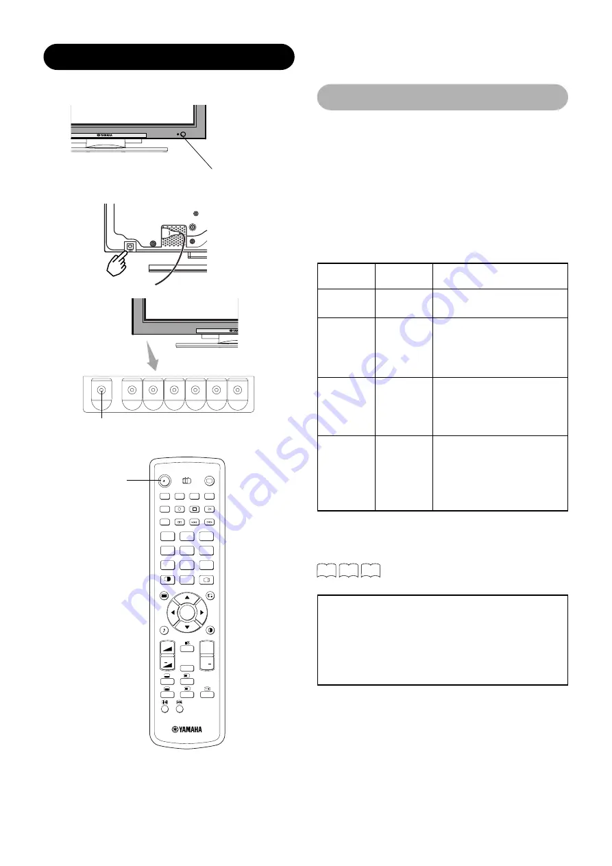 Yamaha PDM-4220 User Manual Download Page 169