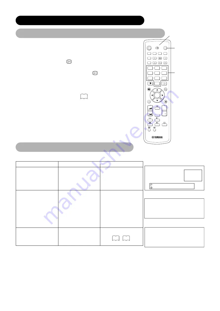 Yamaha PDM-4220 Скачать руководство пользователя страница 243