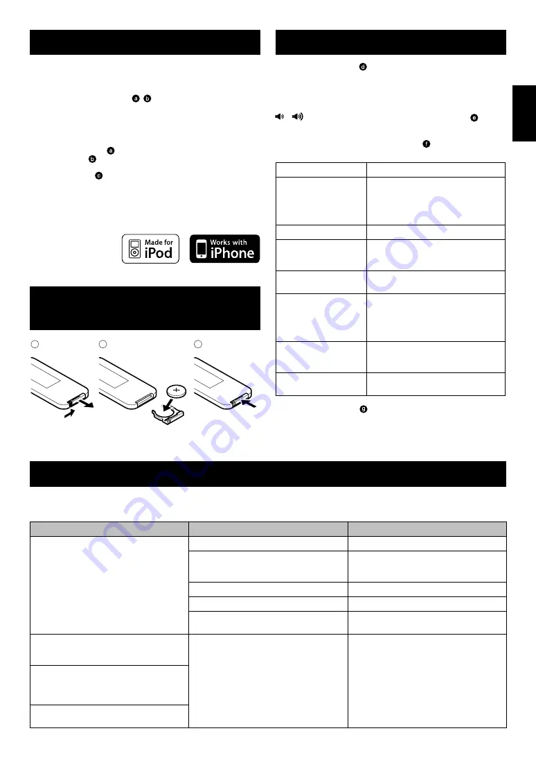 Yamaha PDX 30 - Portable Speakers With Digital Player Dock Owner'S Manual Download Page 7