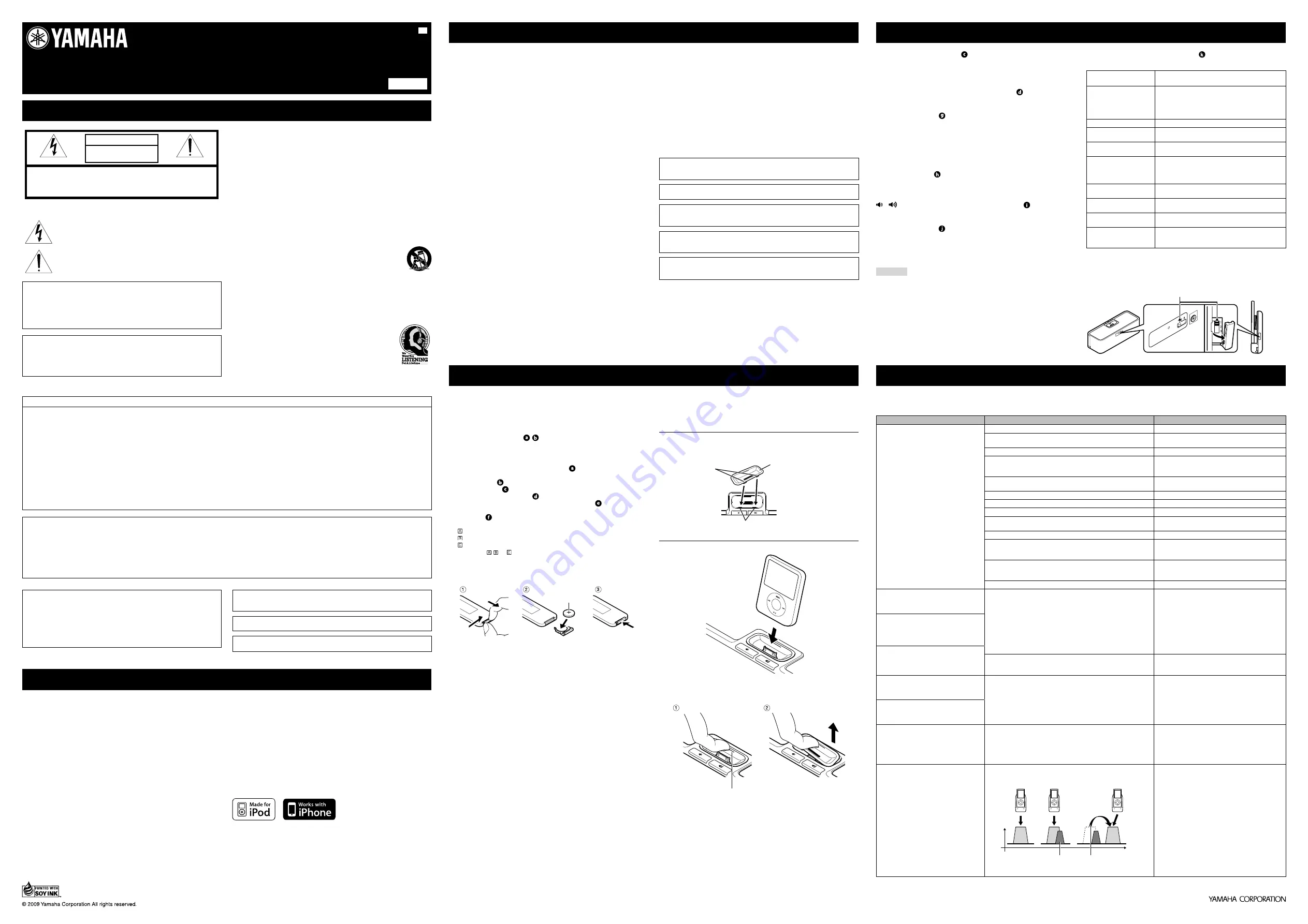 Yamaha PDX-60BL Owner'S Manual Download Page 2