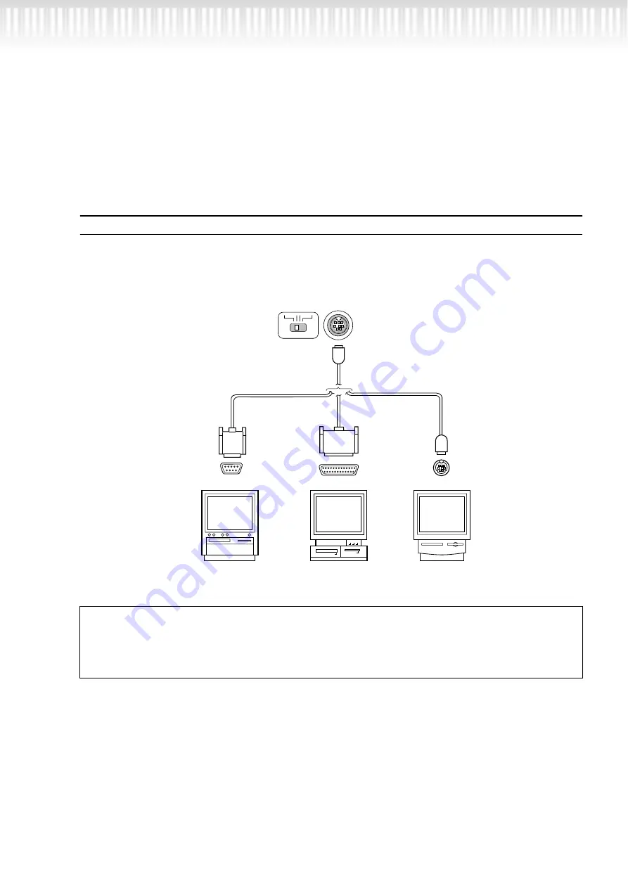 Yamaha PF-500 Owner'S Manual Download Page 54