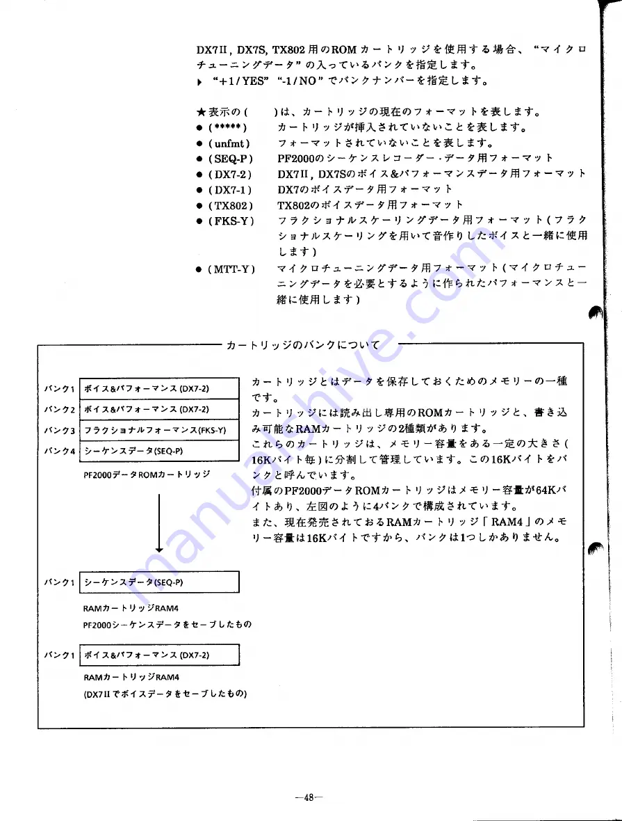 Yamaha PF2000 (Japanese) Owner'S Manual Download Page 49