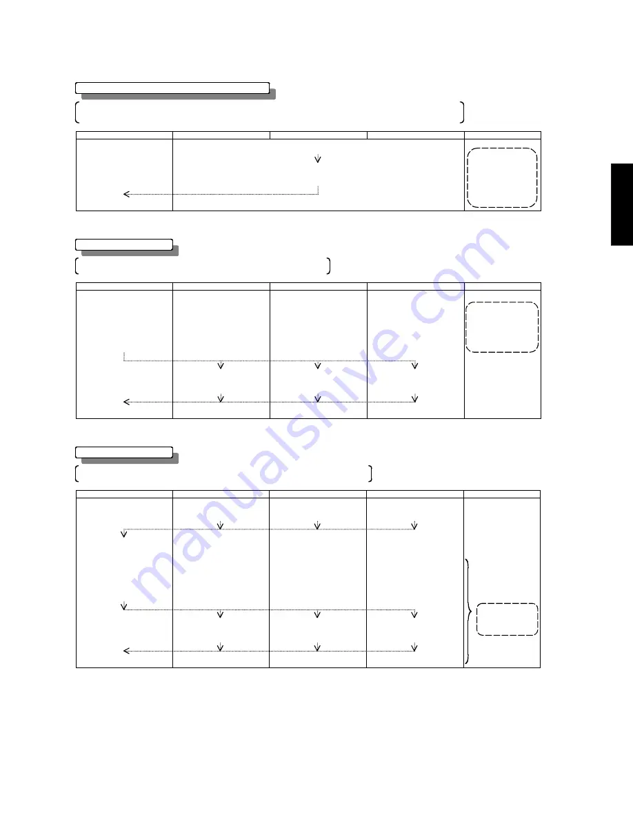 Yamaha Piano Craft RX-E600 Service Manual Download Page 39