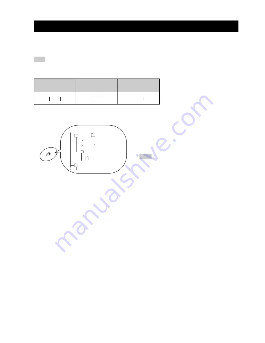 Yamaha PianoCraft DVD-E810 Owner'S Manual Download Page 28