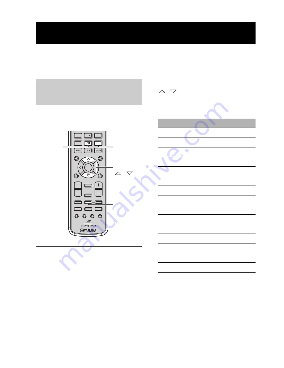 Yamaha PianoCraft DVD-E810 Owner'S Manual Download Page 112