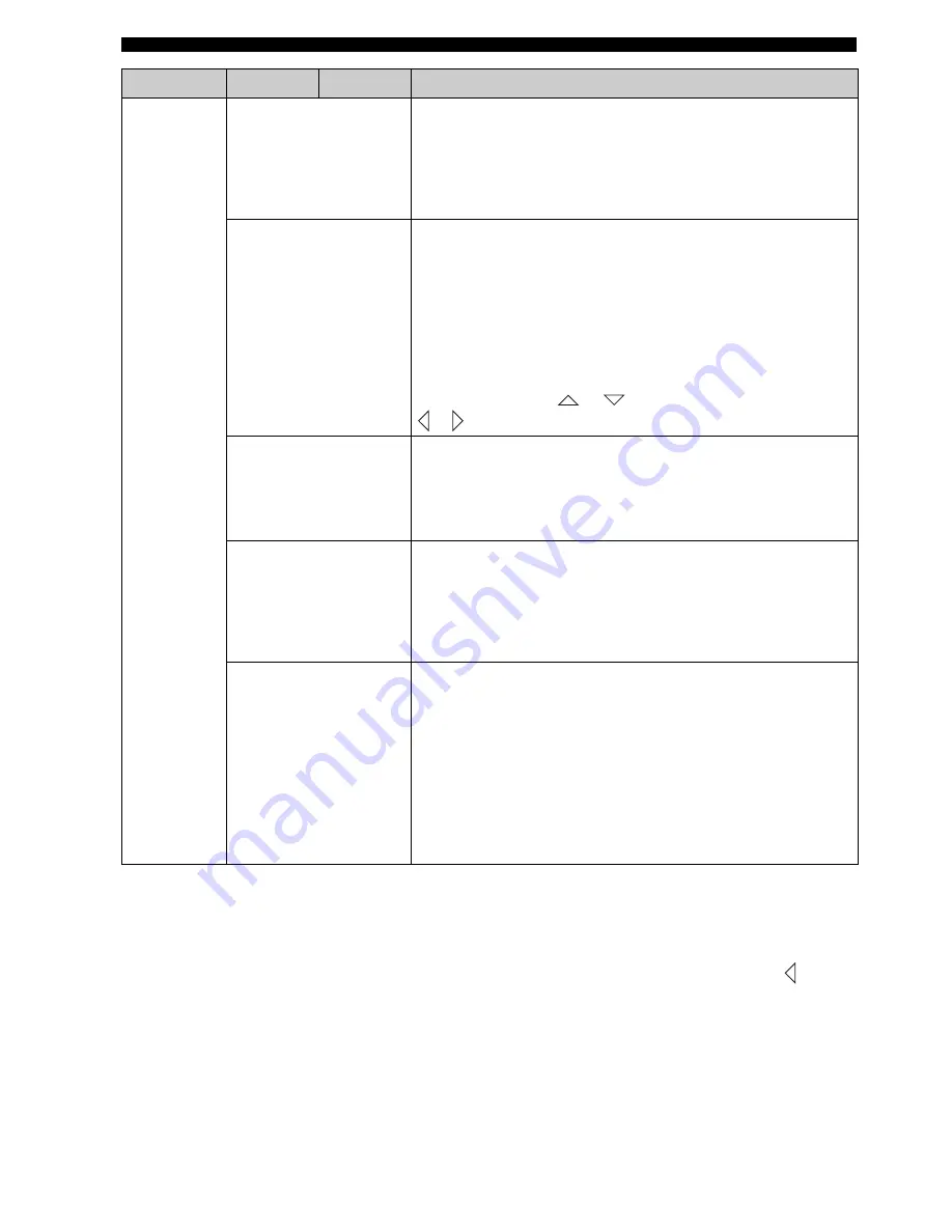 Yamaha PianoCraft DVD-E810 Owner'S Manual Download Page 126