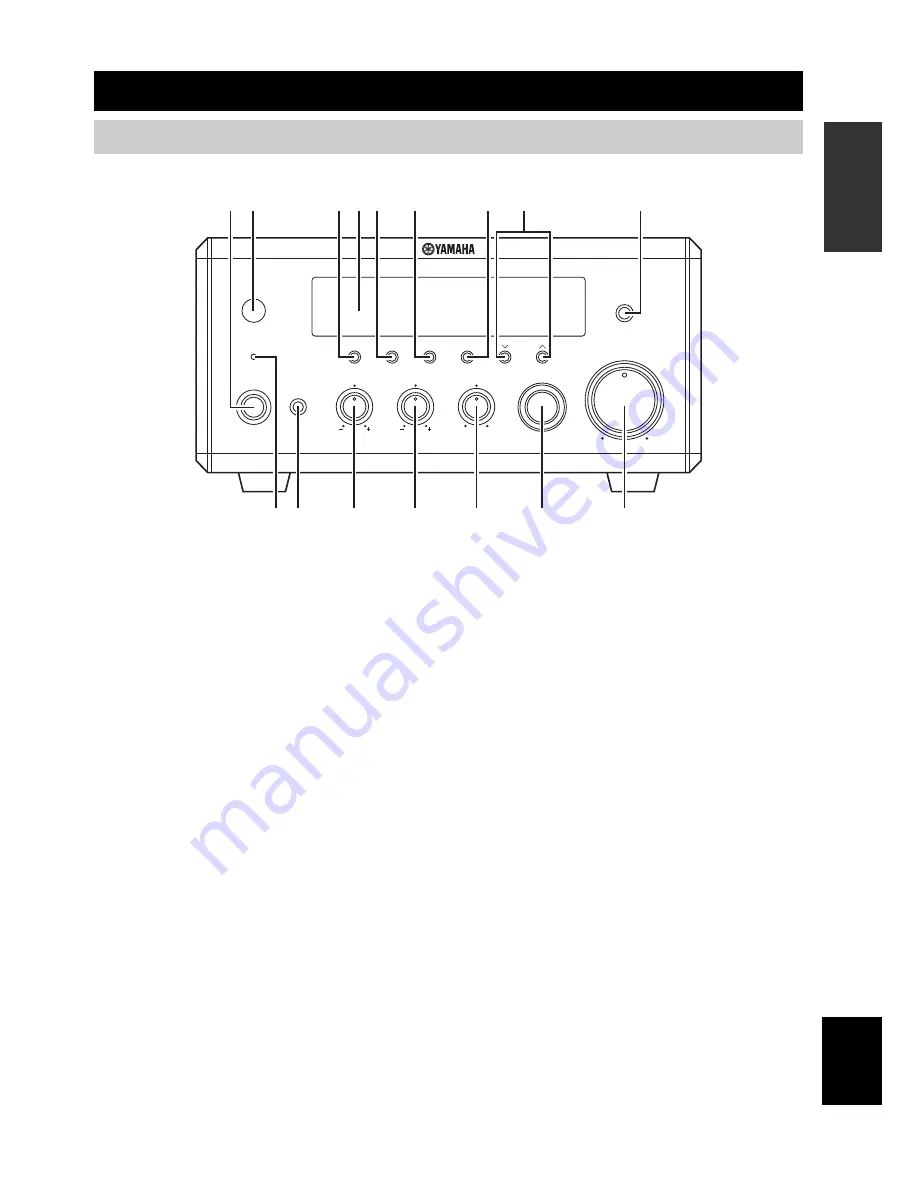 Yamaha PianoCraft DVD-E810 Owner'S Manual Download Page 143