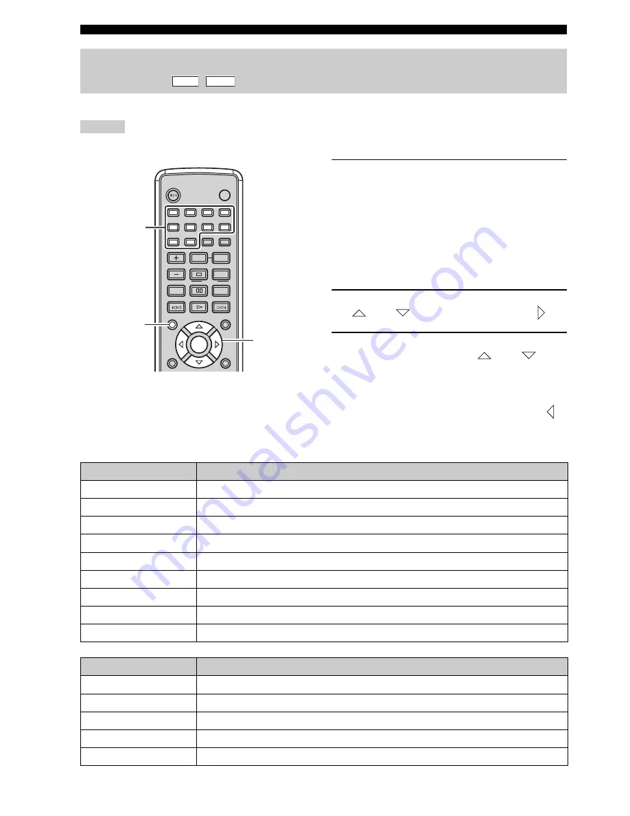 Yamaha PianoCraft DVD-E810 Owner'S Manual Download Page 174