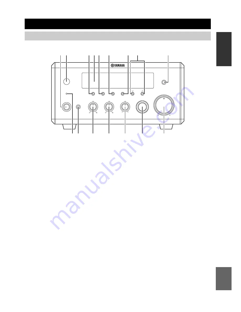 Yamaha PianoCraft DVD-E810 Owner'S Manual Download Page 211