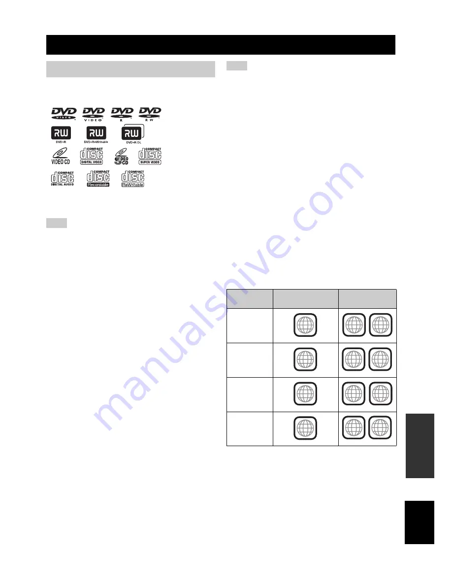 Yamaha PianoCraft DVD-E810 Owner'S Manual Download Page 339