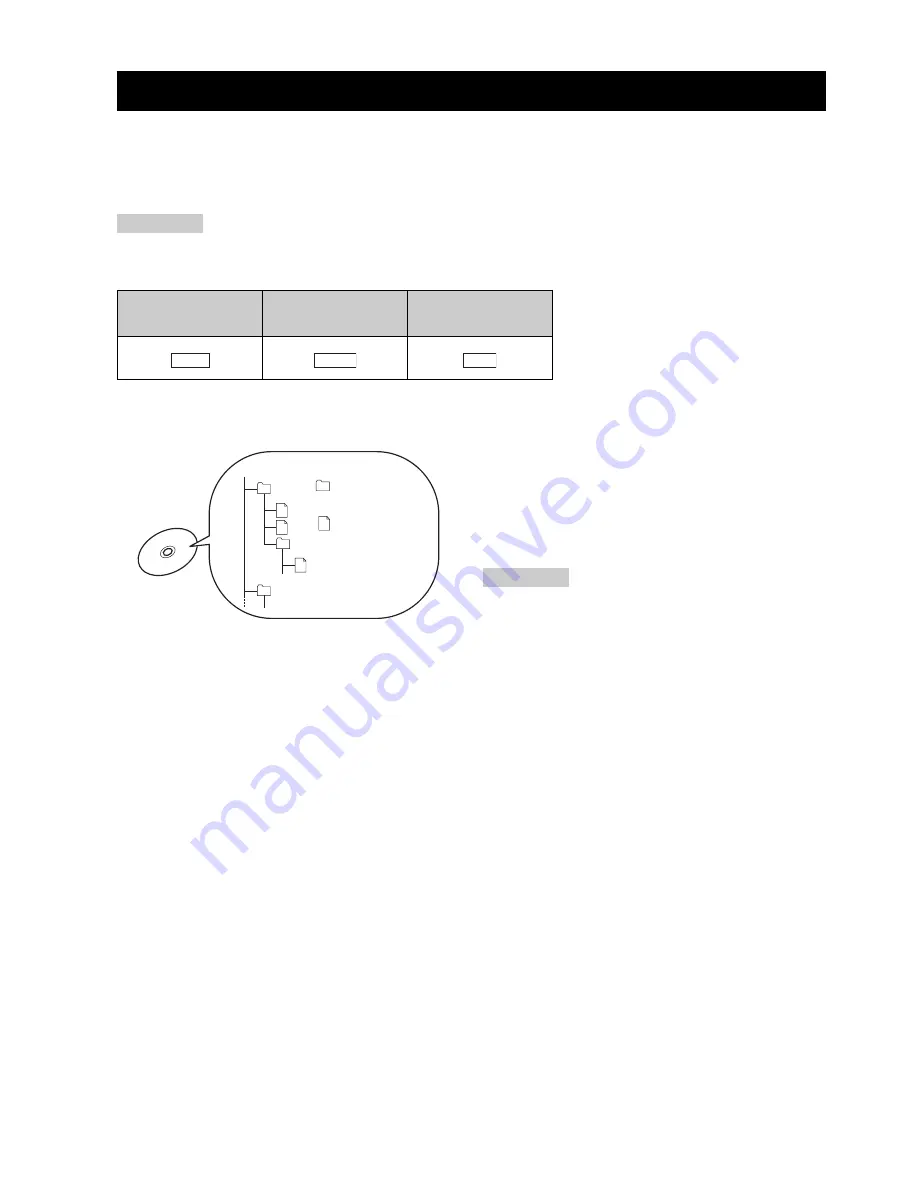 Yamaha PianoCraft DVD-E810 Owner'S Manual Download Page 436