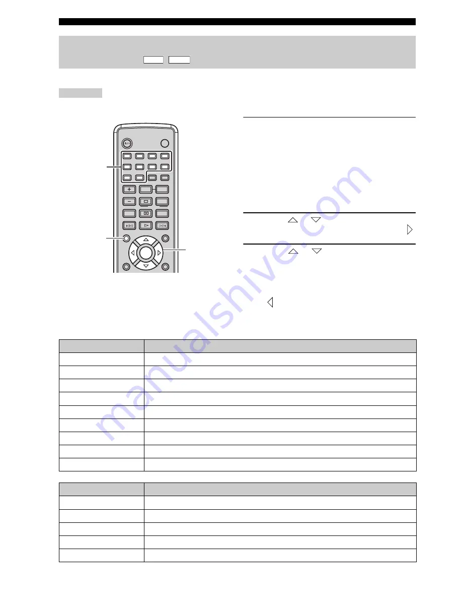 Yamaha PianoCraft DVD-E810 Owner'S Manual Download Page 446