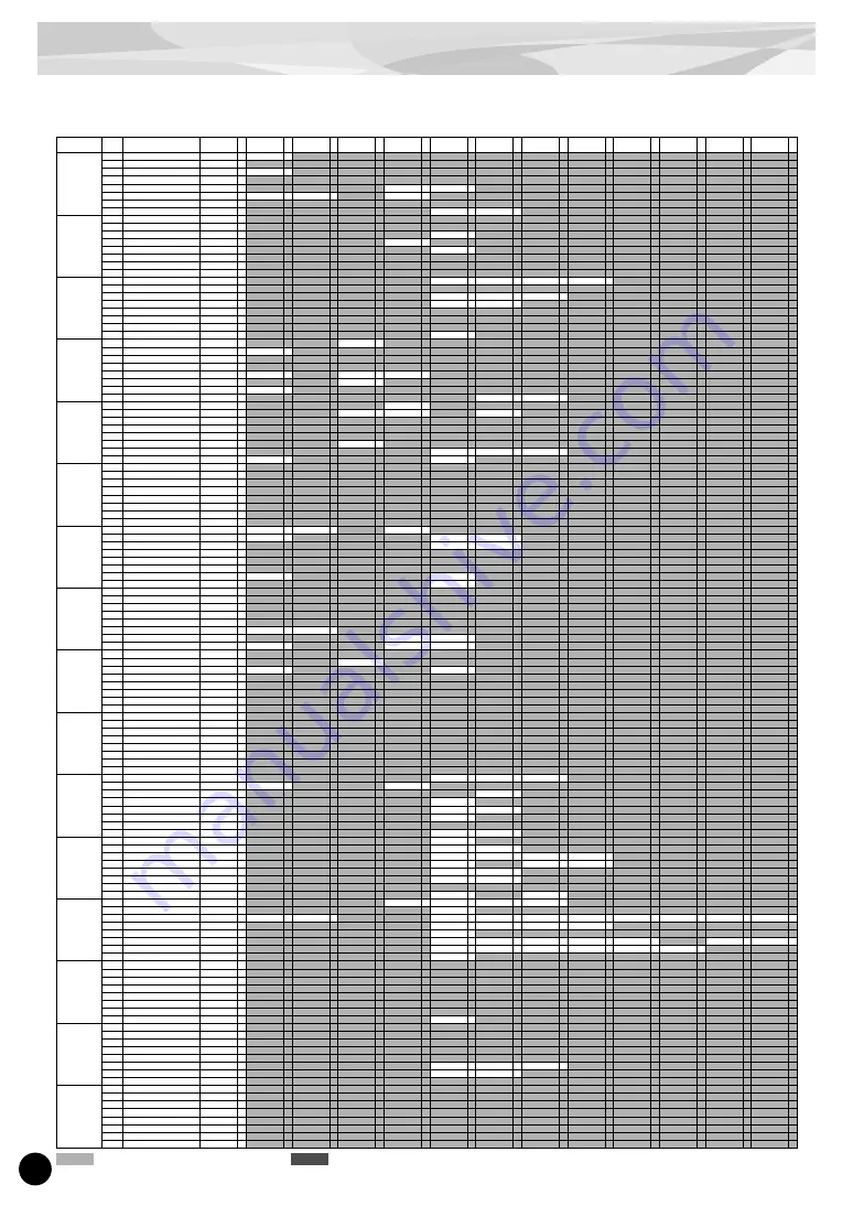 Yamaha PLG100-XG Owner'S Manual Download Page 16