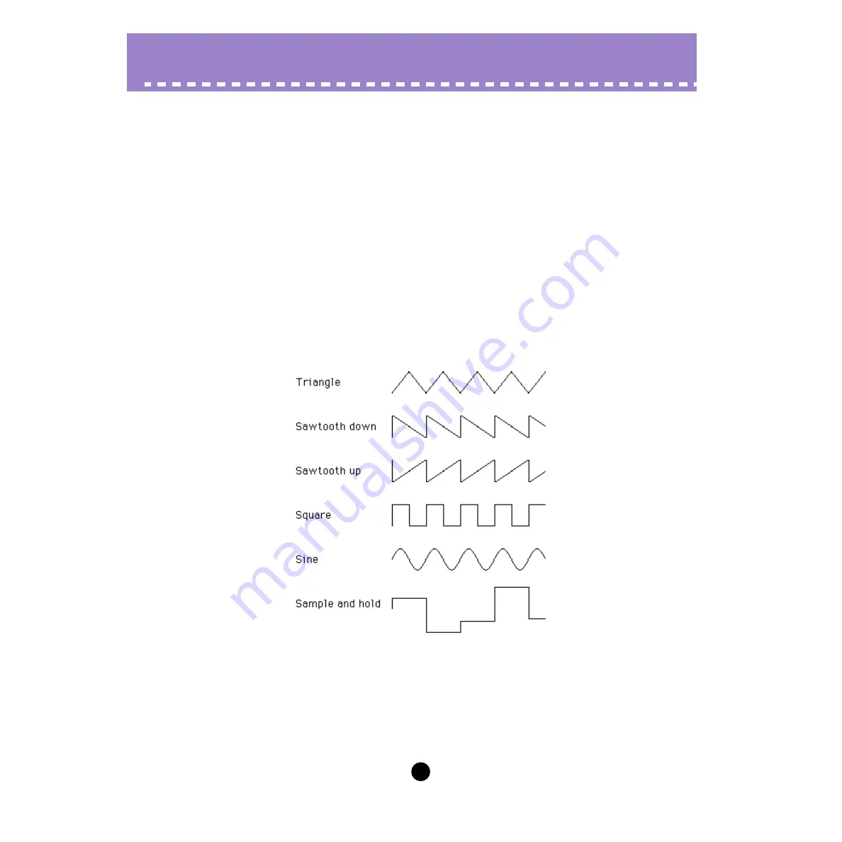 Yamaha PLG150-DX Owner'S Manual Download Page 36