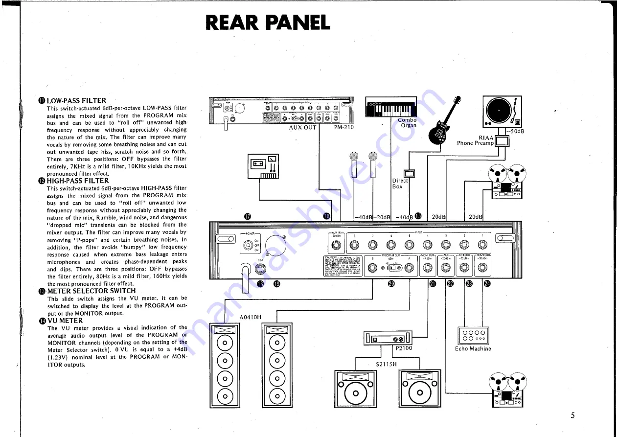 Yamaha PM-210 Owner'S Manual Download Page 7