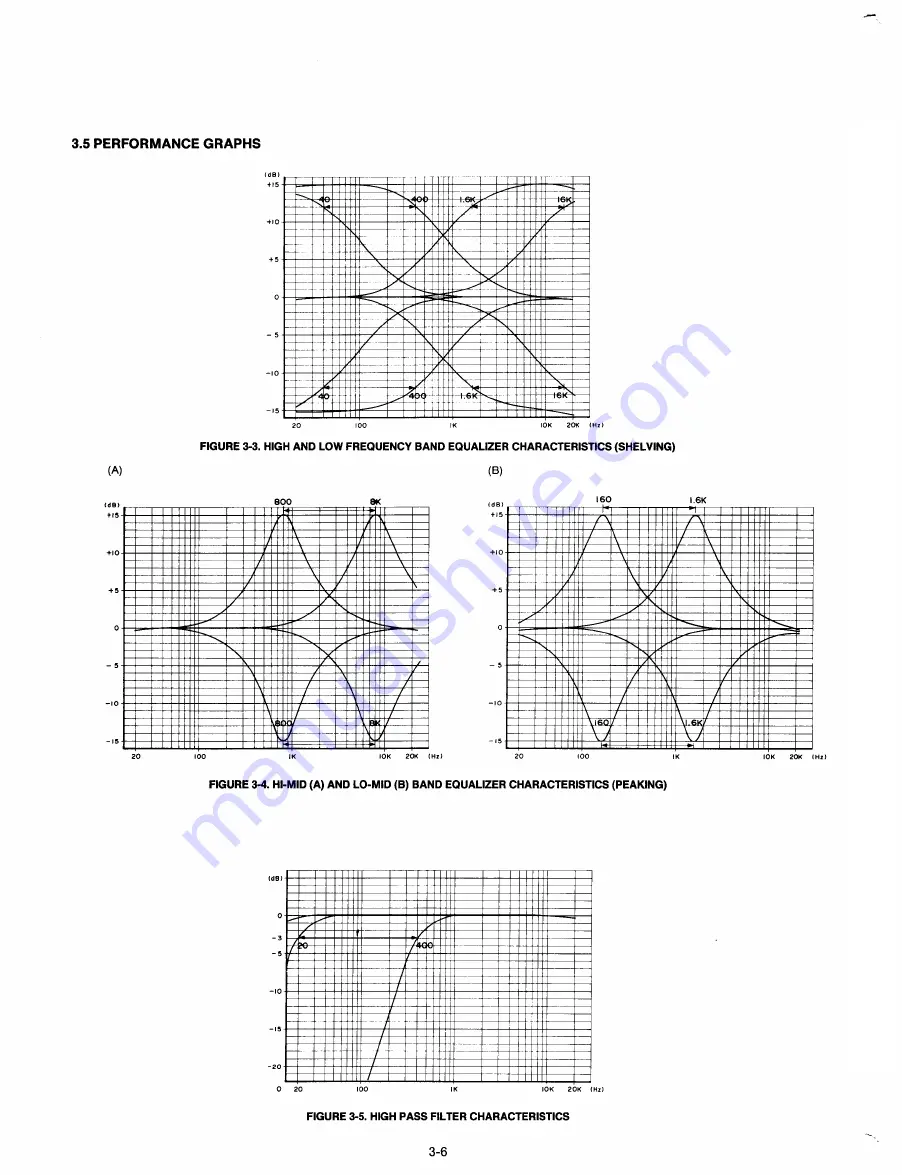 Yamaha PM1800A Operating Manual Download Page 37