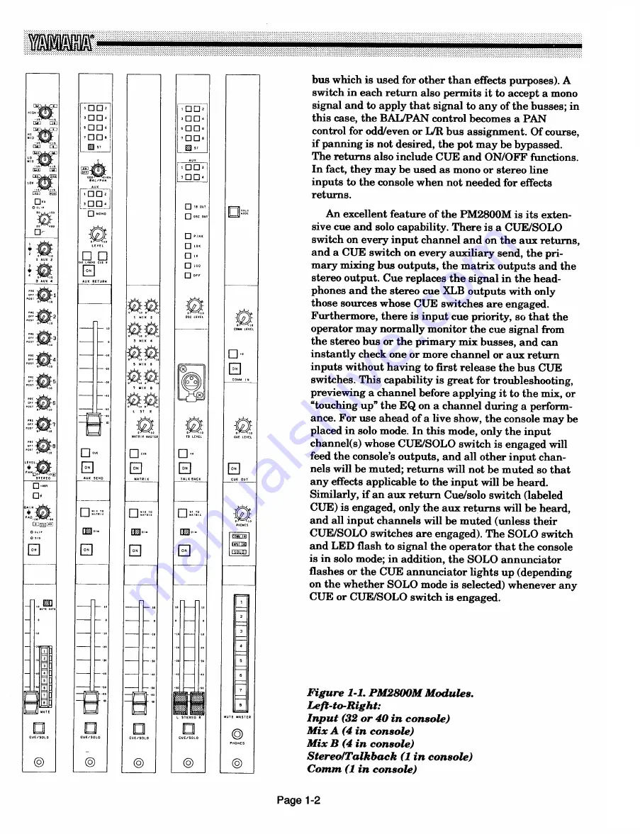 Yamaha PM2800M Operating Manual Download Page 7