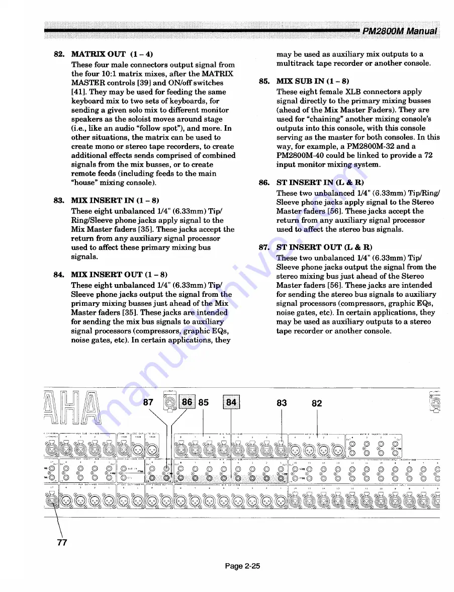 Yamaha PM2800M Operating Manual Download Page 34